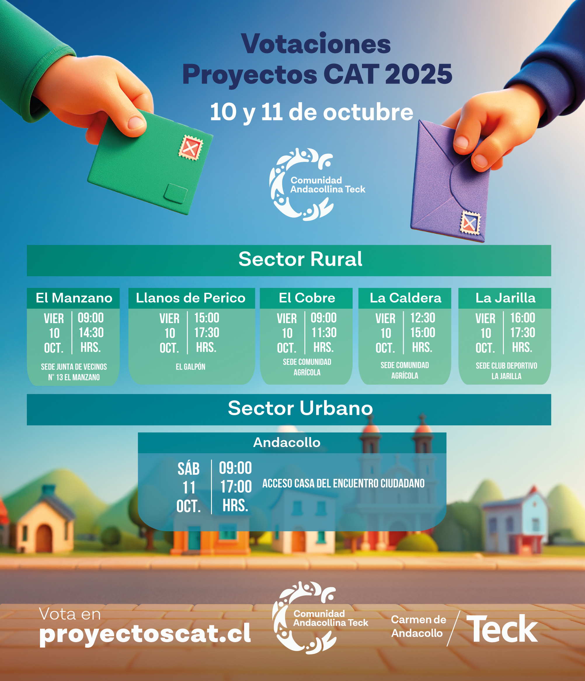 Proyectos CAT